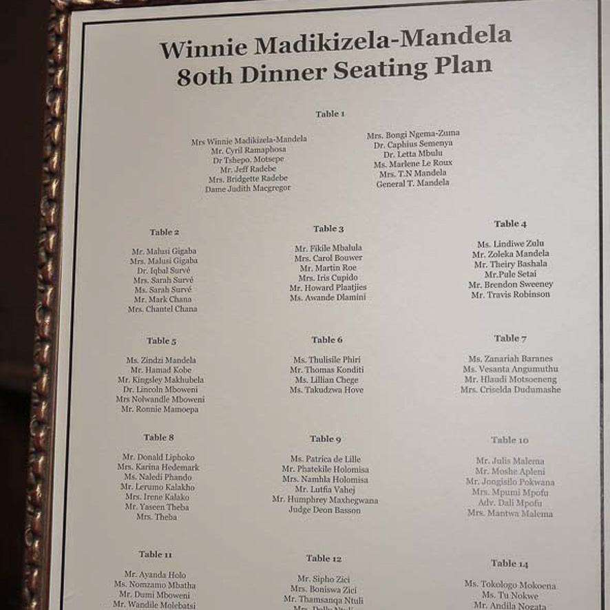Dinner with Winnie Mandela